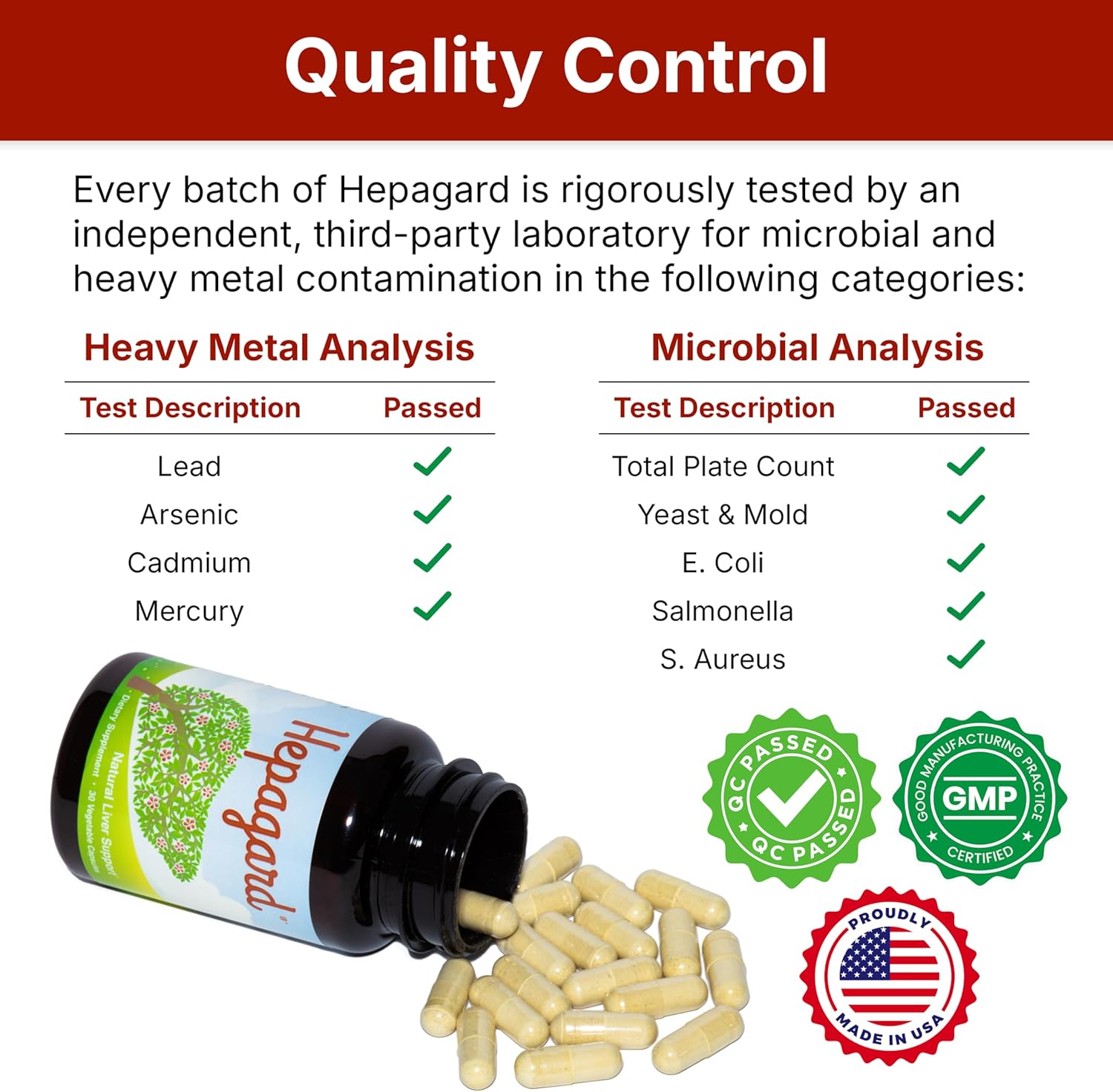 Natural Liver Support Supplement 30 Capsules
