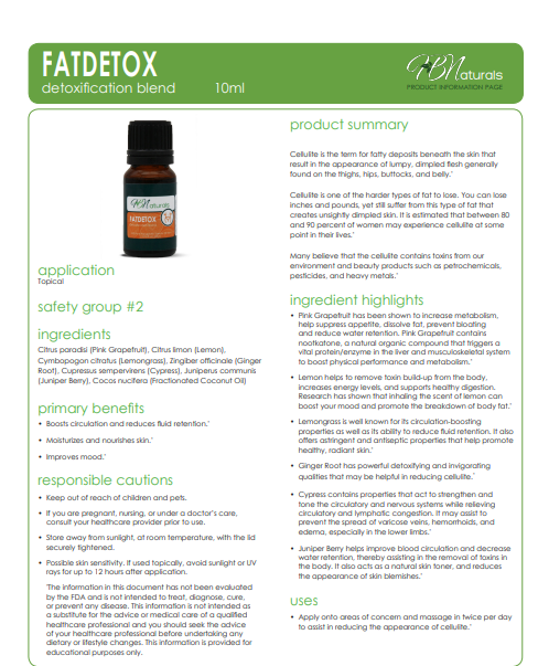 Unicorn Mini Weight Release Bundle - Travel Friendly! Resell this and make $134 PROFIT!!