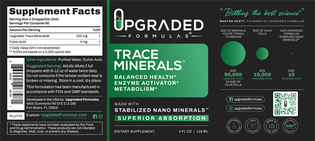 Upgraded Trace Minerals